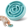 Interactive Dog Bowl – Slow Down, Eat Smart!